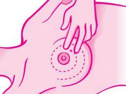Brustkrebs: Ein visueller Leitfaden zur Selbstuntersuchung