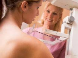 Kann das Brustkrebsrisiko durch Hautmale vorhergesagt werden?