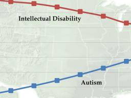 Steigende Autismus-Prävalenz "aufgrund von Änderungen in der Klassifikation"