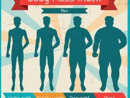 "Zastavte pouzívání BMI jako míry zdraví," ríkají výzkumní pracovníci