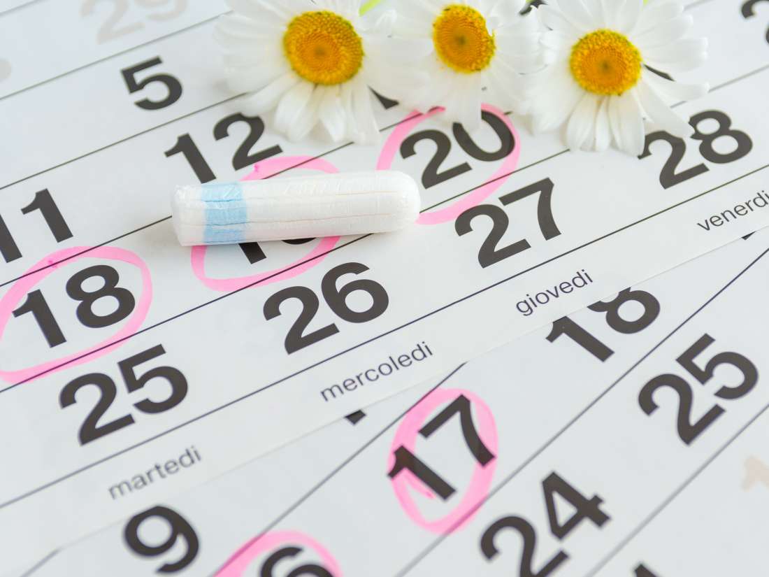 Was sind Menstruation, Perioden und PMS?