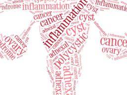 Was ist primäre und sekundäre Amenorrhoe?