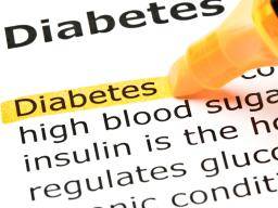 Was ist die globale wirtschaftliche Belastung durch Typ-2-Diabetes?